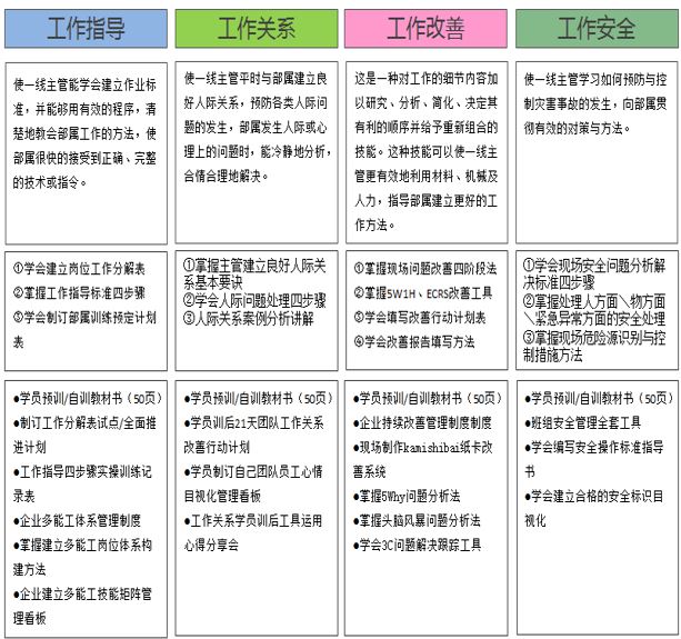 一线班组长1.JPG