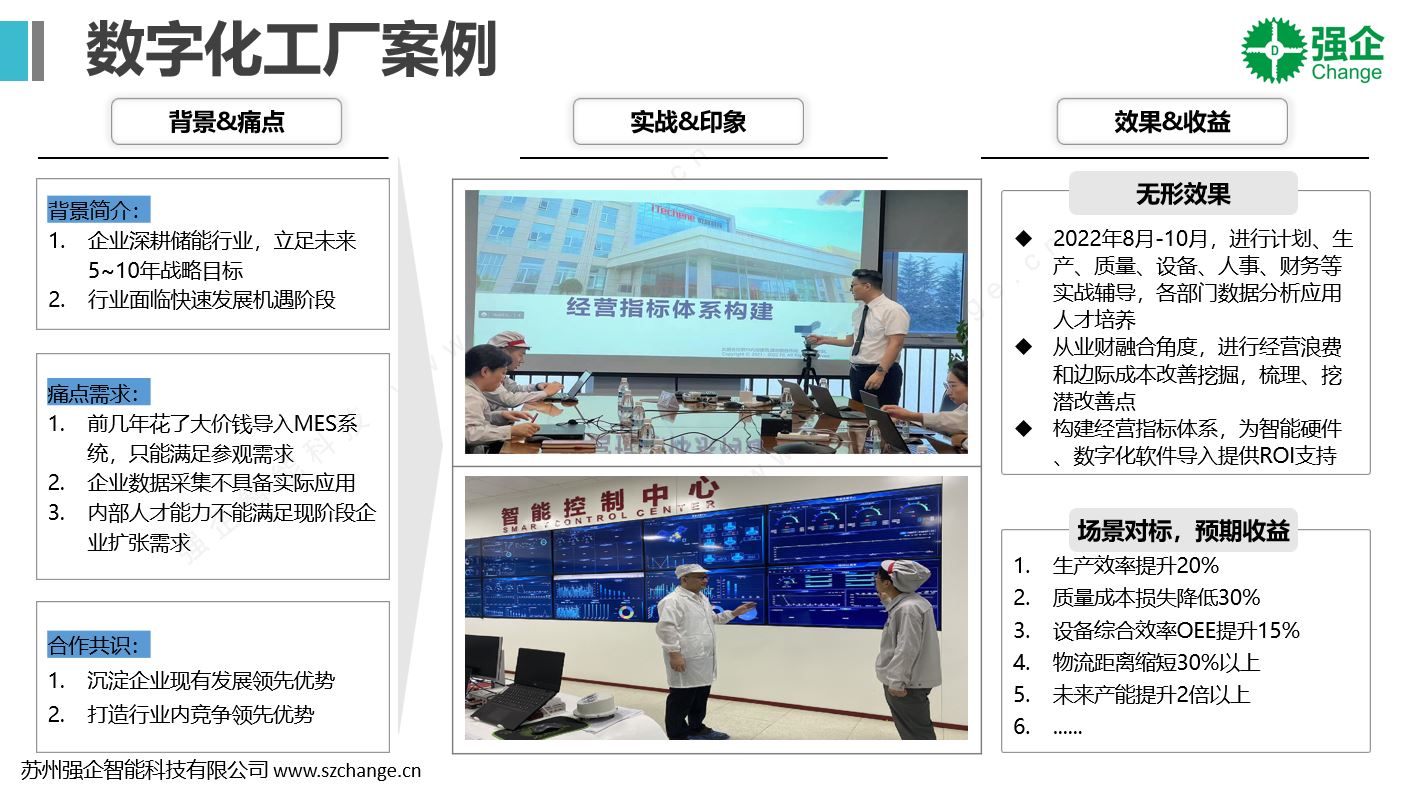 数字化工厂案例.JPG